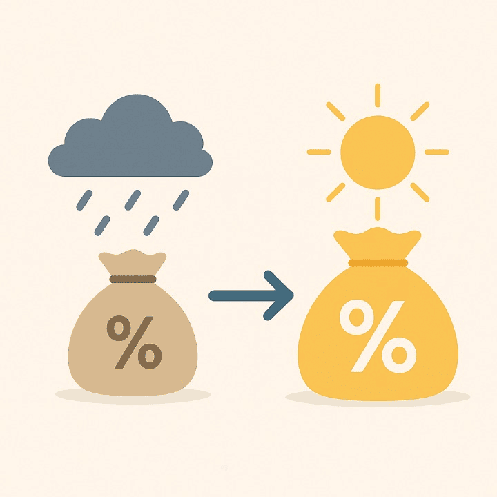 An illustration symbolizing earning a higher interest rate. A small money bag with a low rate transforms into a large, full money bag with a high rate, representing the growth of savings in a high-yield account.
