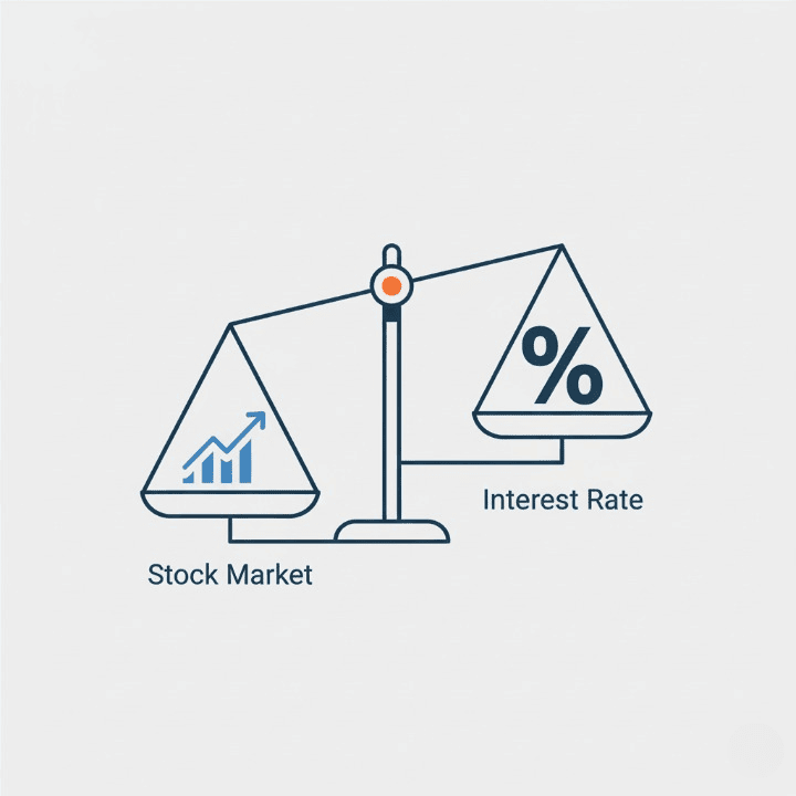 An infographic-style illustration of a balance scale. An "Interest Rate" icon is shown rising, causing a "Stock Market" icon to fall, symbolizing the inverse relationship between the two for investors.