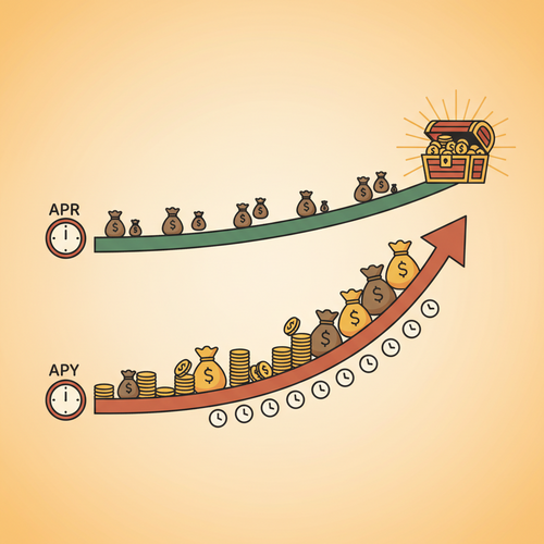 Illustration comparing APY vs. APR for savings accounts, highlighting their different growth paths and the power of compounding for beginner investors.